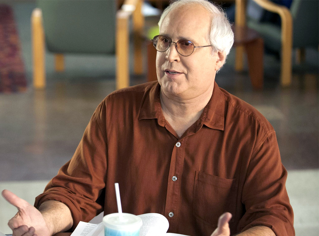 Chevy Chase, Community from TV Actors Who Bit the Hand ...