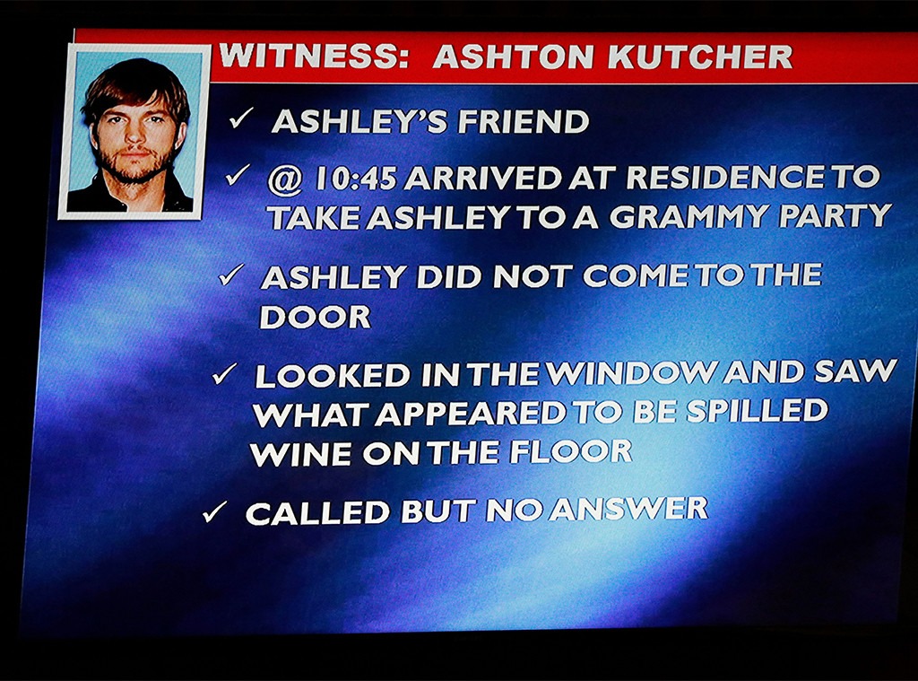 Michael Gargiulo, Ashton Kutcher Witness Info