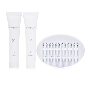 Ecomm: Dermstore Anniversary Sale