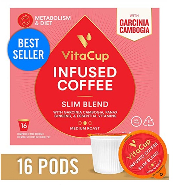 Ecomm: Moms in Cars Gift Picks, VitaCup Slim Blend Coffee Pods