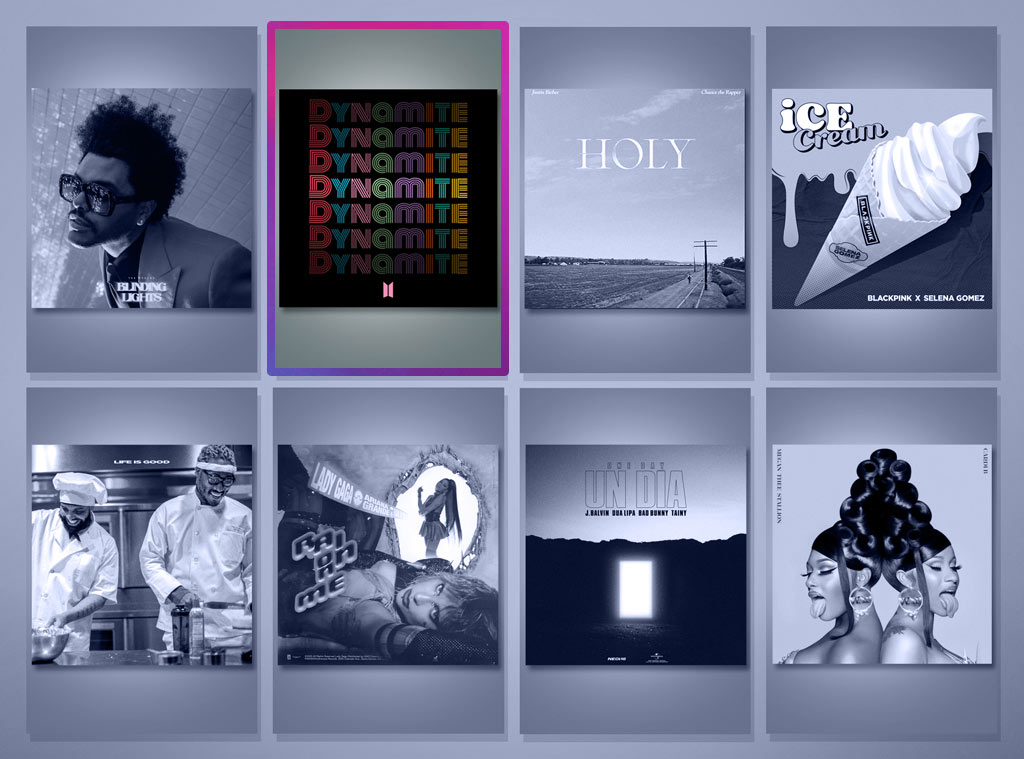 E! Peoples Choice Awards Nominees, Music Video of 2020