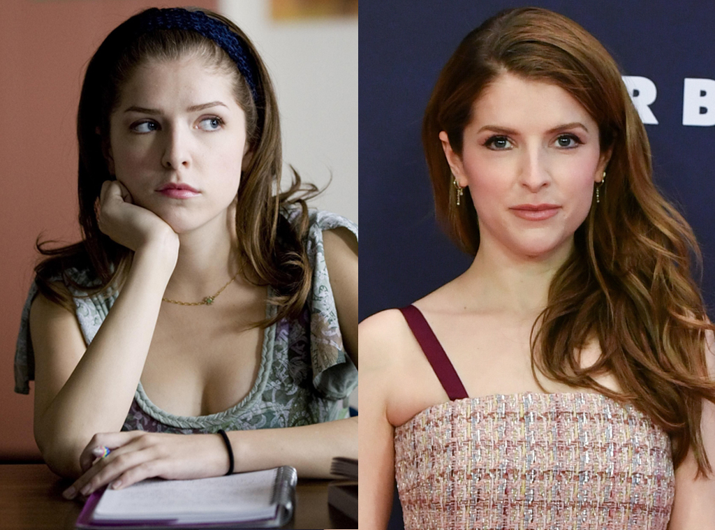 Twilight Cast, Where are they now?, Anna Kendrick