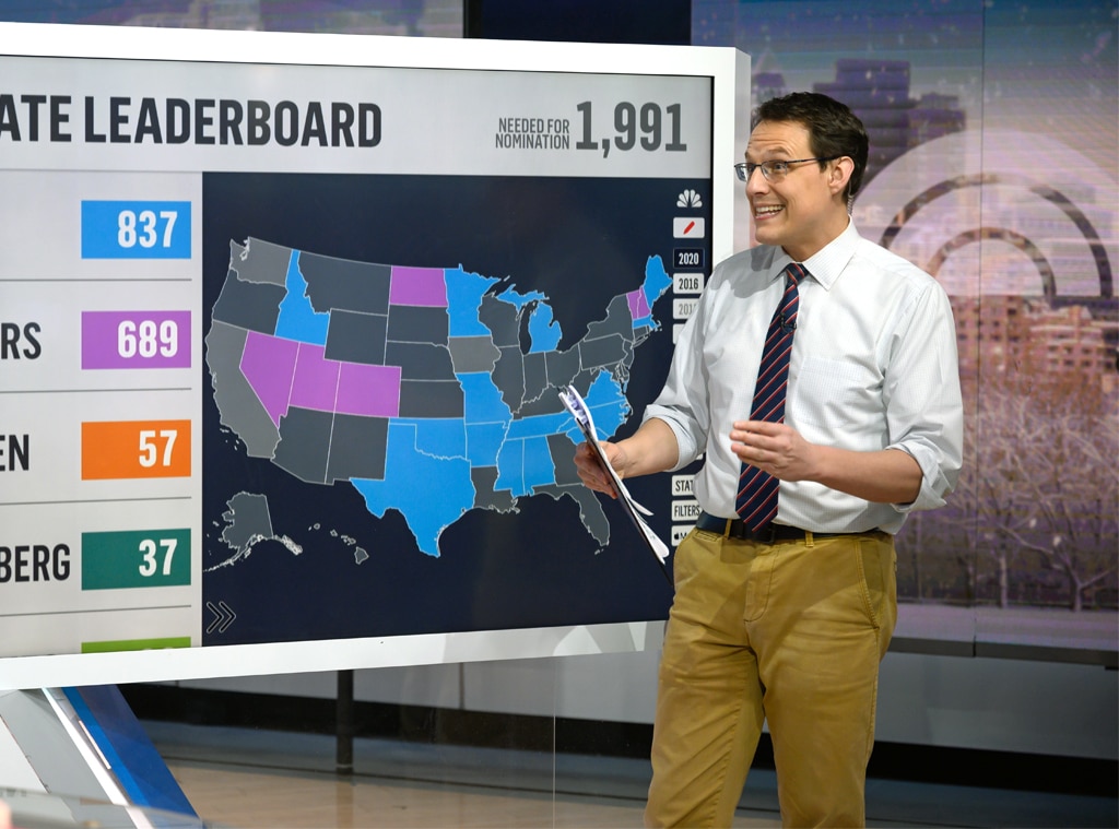 Cómo se prepara Steve Kornacki para la noche de las elecciones