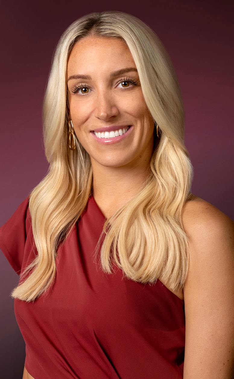 Joe Millionaire Contestants, AMANDA