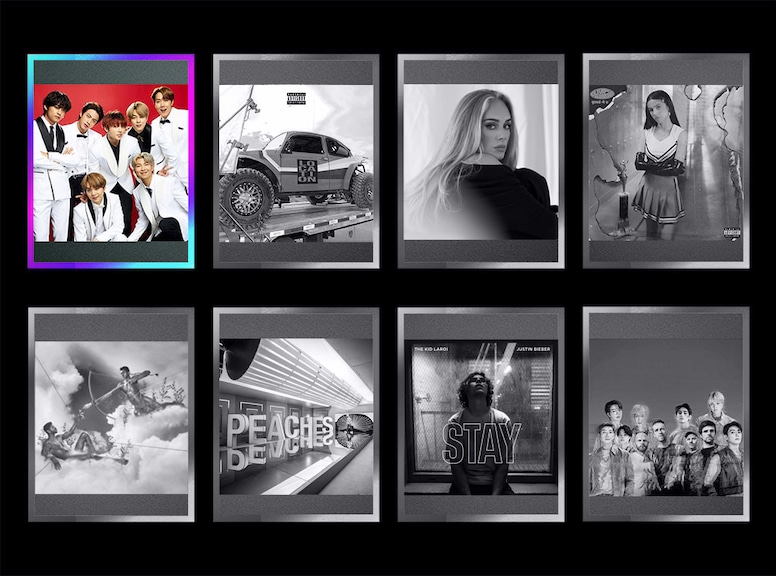 2021 People's Choice Awards, PCAs, Music Video, Winners