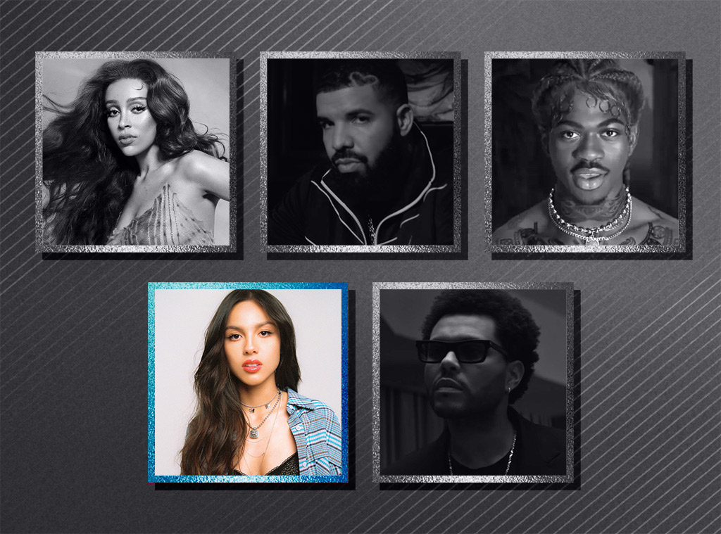 2022 NBA All-Star Game Announces Artist Lineup: MGK, Usher & More –  Billboard