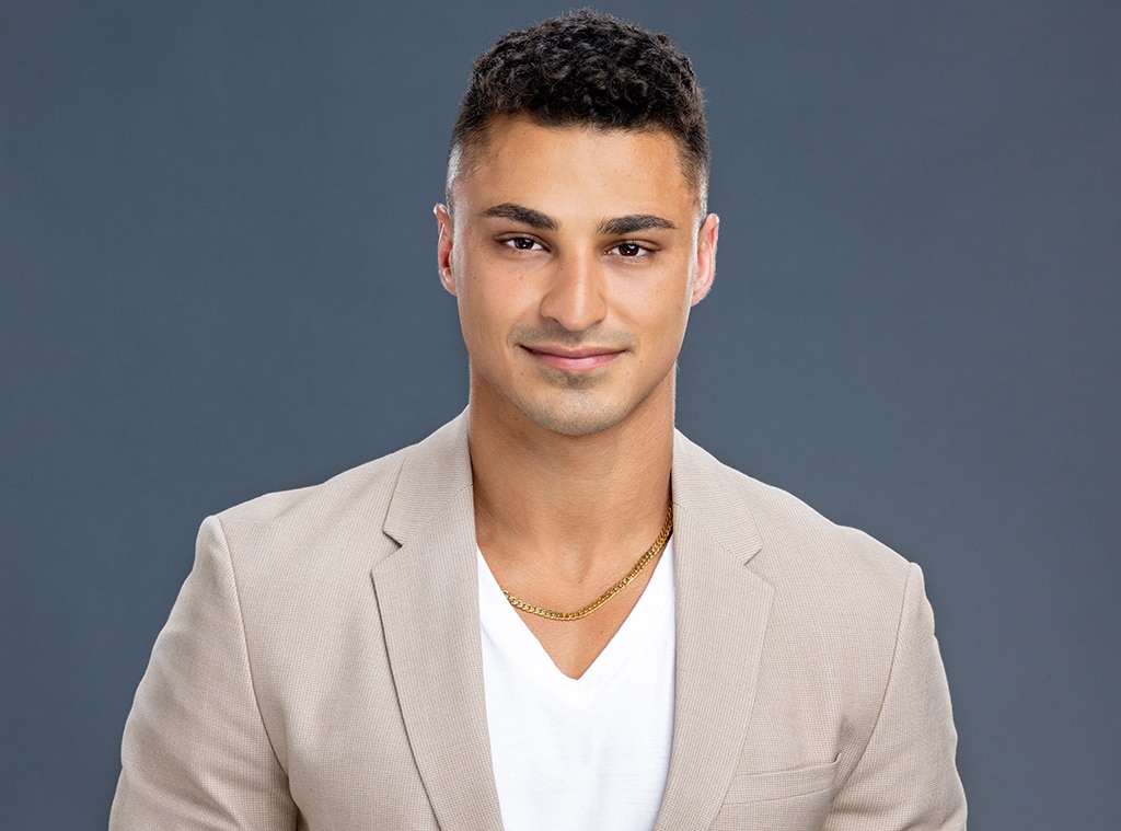 Photos From Big Brother Season 24 Cast Revealed