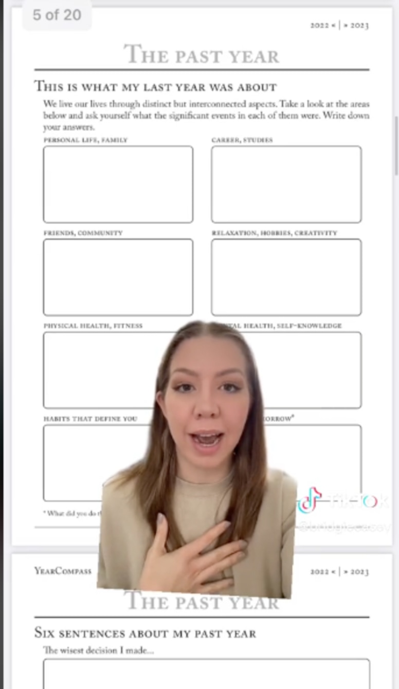 TikTok Templates, The Year Compass
