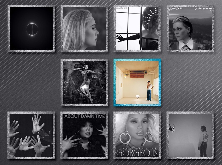 Album of the Year, 2023 Grammy Award Winners