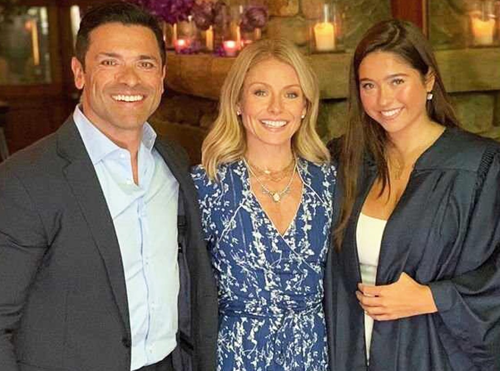 How Kelly Ripa and Mark Consuelos Daughter Lola Feels About Paparazzi